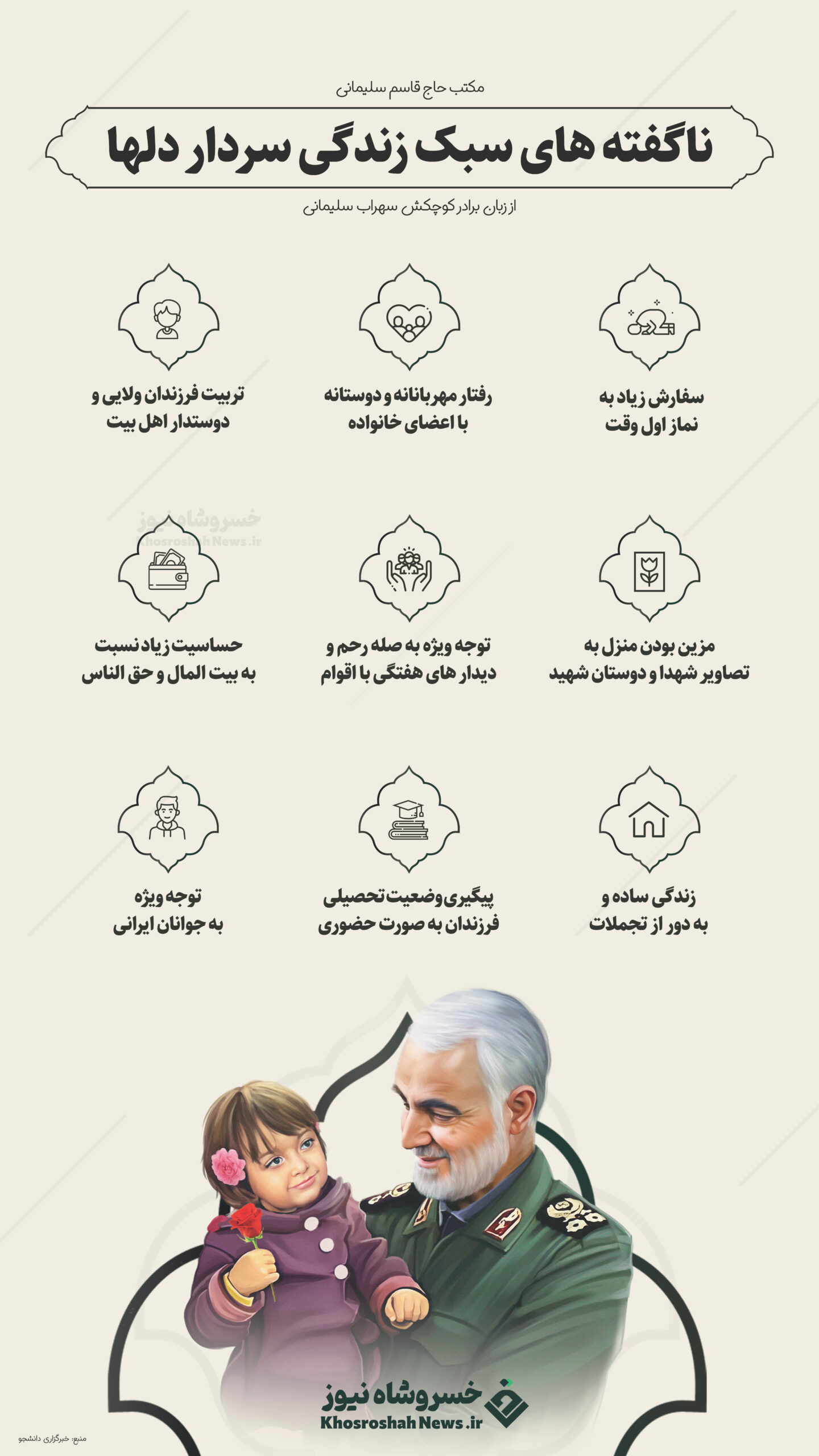 اینفوگرافیک سردار سلیمانی