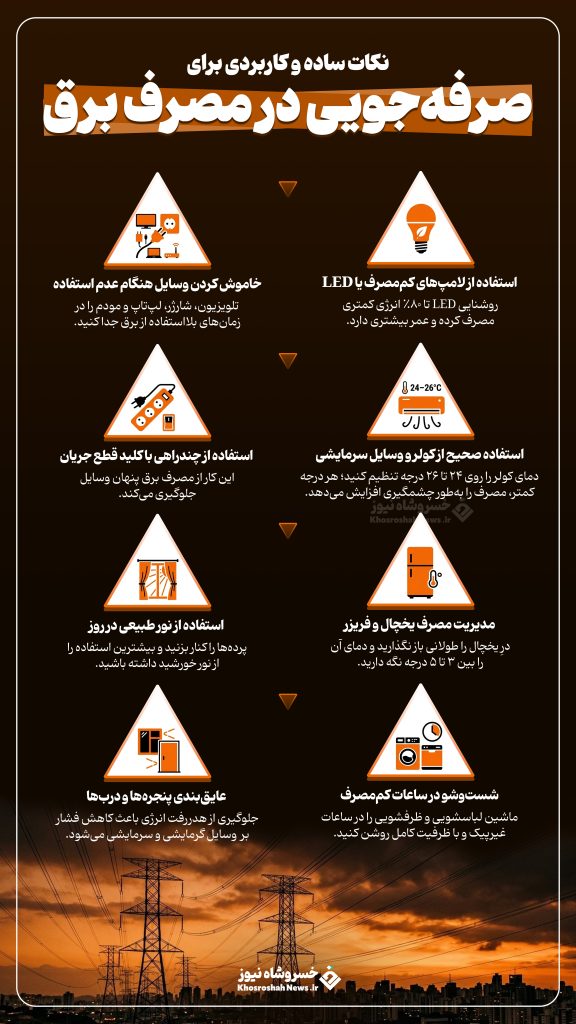 اینفوگرافیک صرفه جویی در برق